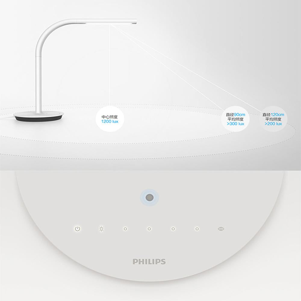 S11 / The Reading Lamp — Eye-Caring LED